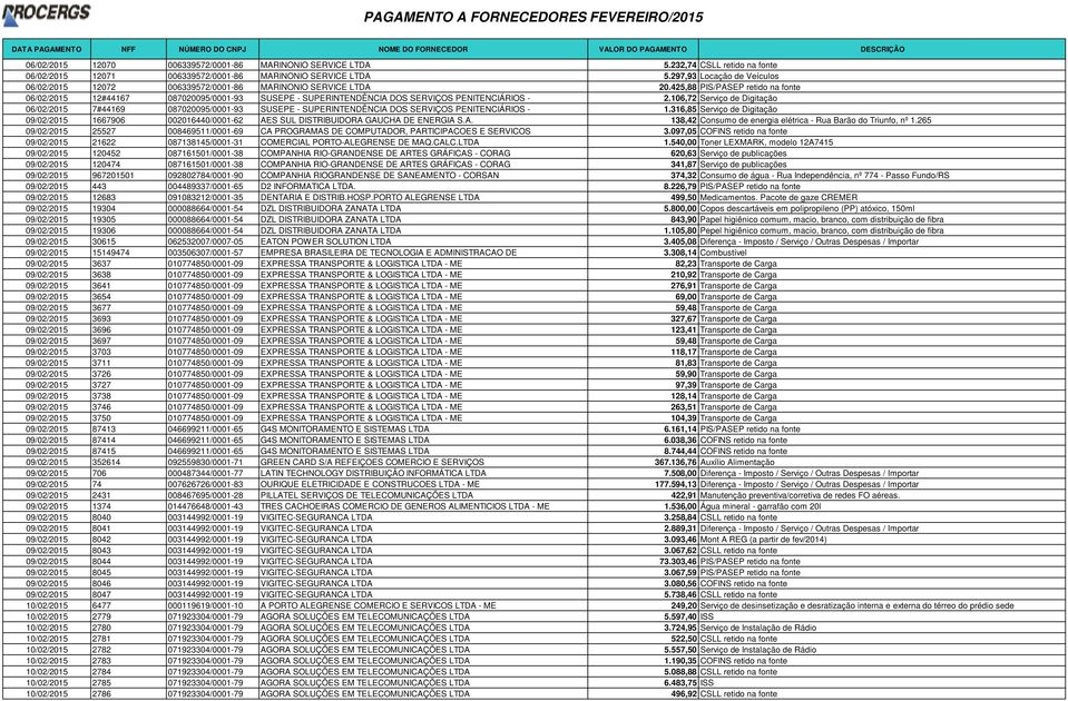 425,88 PIS/PASEP retido na fonte 06/02/2015 12#44167 087020095/0001-93 SUSEPE - SUPERINTENDÊNCIA DOS SERVIÇOS PENITENCIÁRIOS - 2.