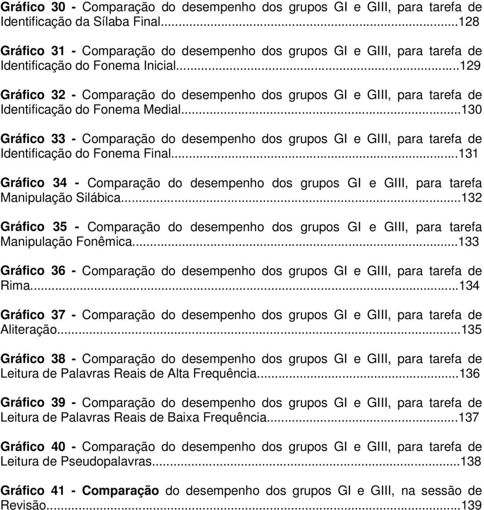 ..129 Gráfico 32 - Comparação do desempenho dos grupos GI e GIII, para tarefa de Identificação do Fonema Medial.