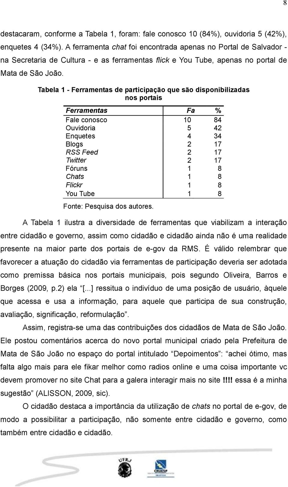 Tabela 1 - Ferramentas de participação que são disponibilizadas nos portais Ferramentas Fa % Fale conosco 10 84 Ouvidoria 5 42 Enquetes 4 34 Blogs 2 17 RSS Feed 2 17 Twitter 2 17 Fóruns 1 8 Chats 1 8