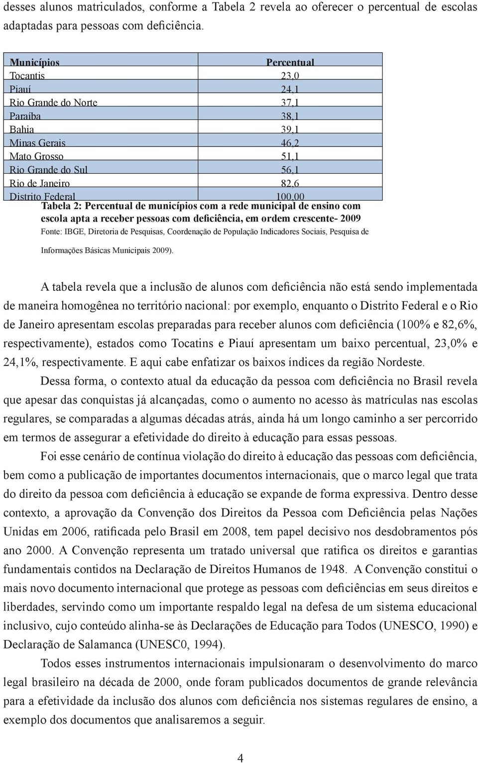 Tabela 2: Percentual de municípios com a rede municipal de ensino com escola apta a receber pessoas com deficiência, em ordem crescente- 2009 Fonte: IBGE, Diretoria de Pesquisas, Coordenação de