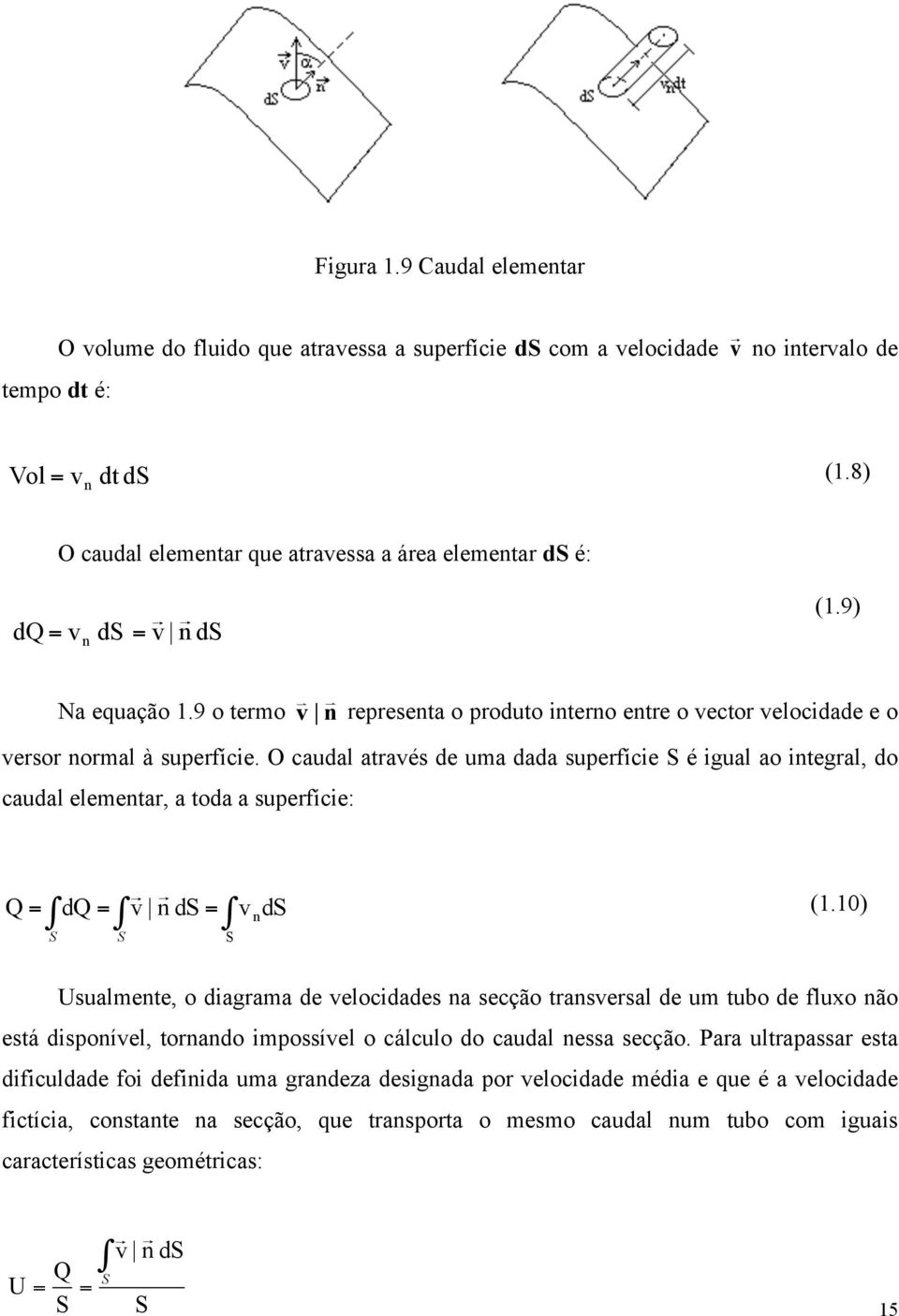 O caudal atraés de uma dada suerfície S é igual ao integral, do caudal elementar, a toda a suerfície: Q dq n ds S S S n ds (.