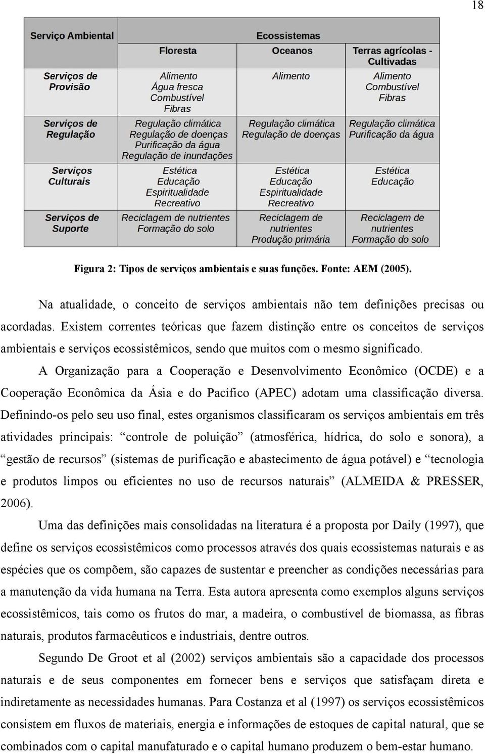 A Organização para a Cooperação e Desenvolvimento Econômico (OCDE) e a Cooperação Econômica da Ásia e do Pacífico (APEC) adotam uma classificação diversa.