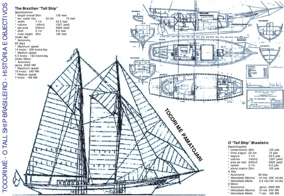 2000 NM * Maximum speed 10 knots - 240 NM * Medium speed 7 knots - 168 NM TOCORIMÉ PAMATOJARI O Tall Ship Brasileiro Especificações * comprimento 36m 120 pés * linha d água 22.3m 73 pés * largura 7.