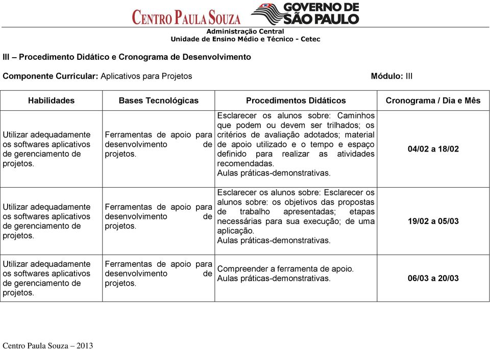 para realizar as atividades recomendadas. Aulas práticas-demonstrativas. 04/02 a 18/02.