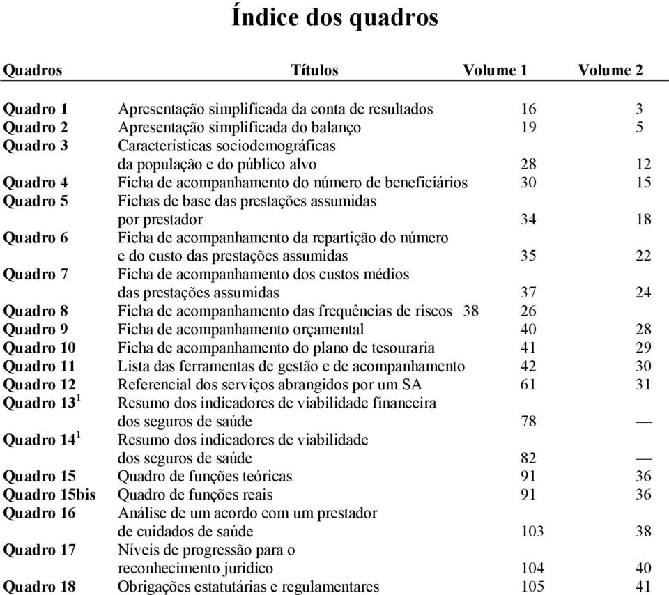 Ficha de acompanhamento da repartição do número e do custo das prestações assumidas 35 22 Quadro 7 Ficha de acompanhamento dos custos médios das prestações assumidas 37 24 Quadro 8 Ficha de