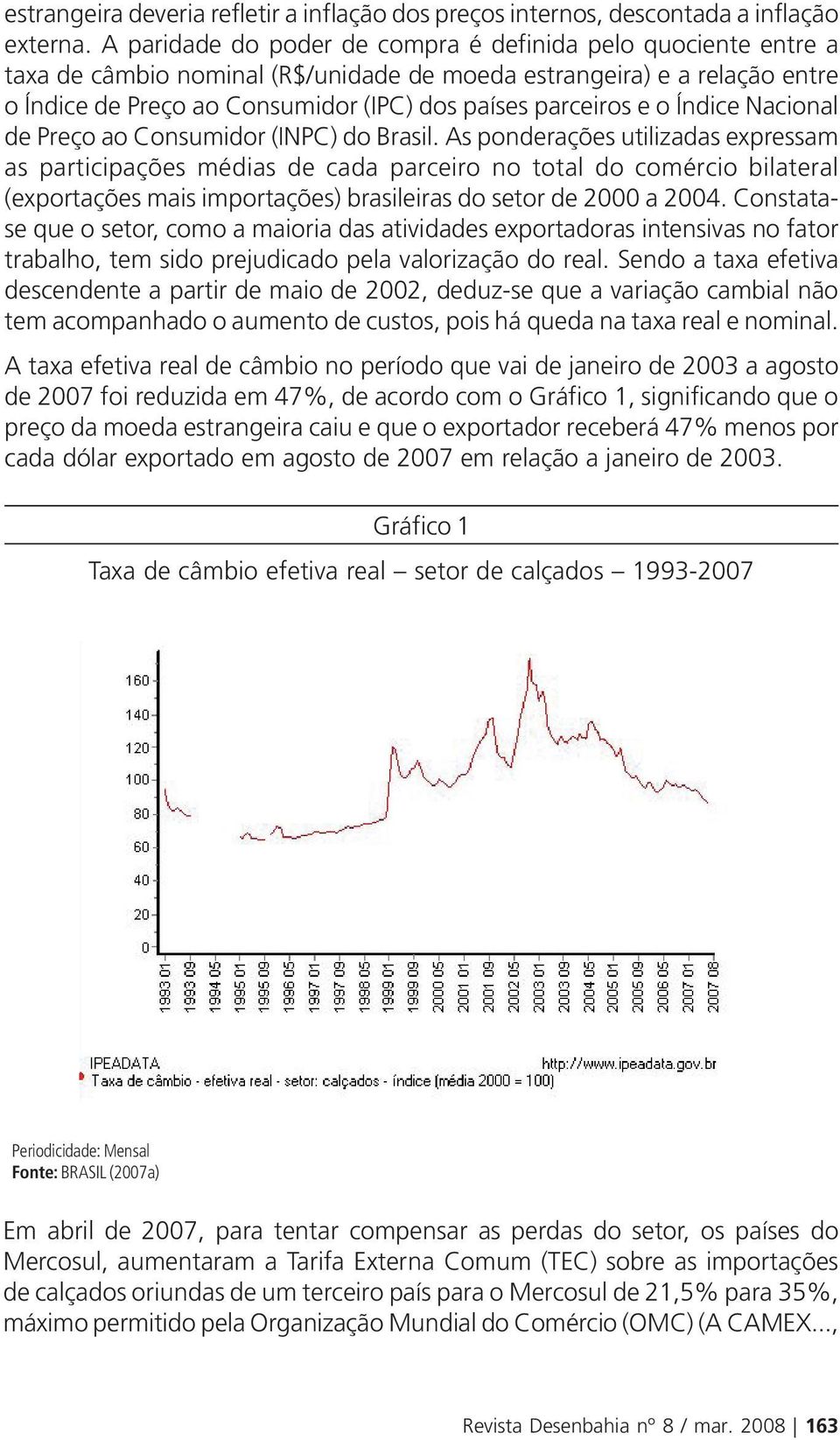 o Índice Nacional de Preço ao Consumidor (INPC) do Brasil.