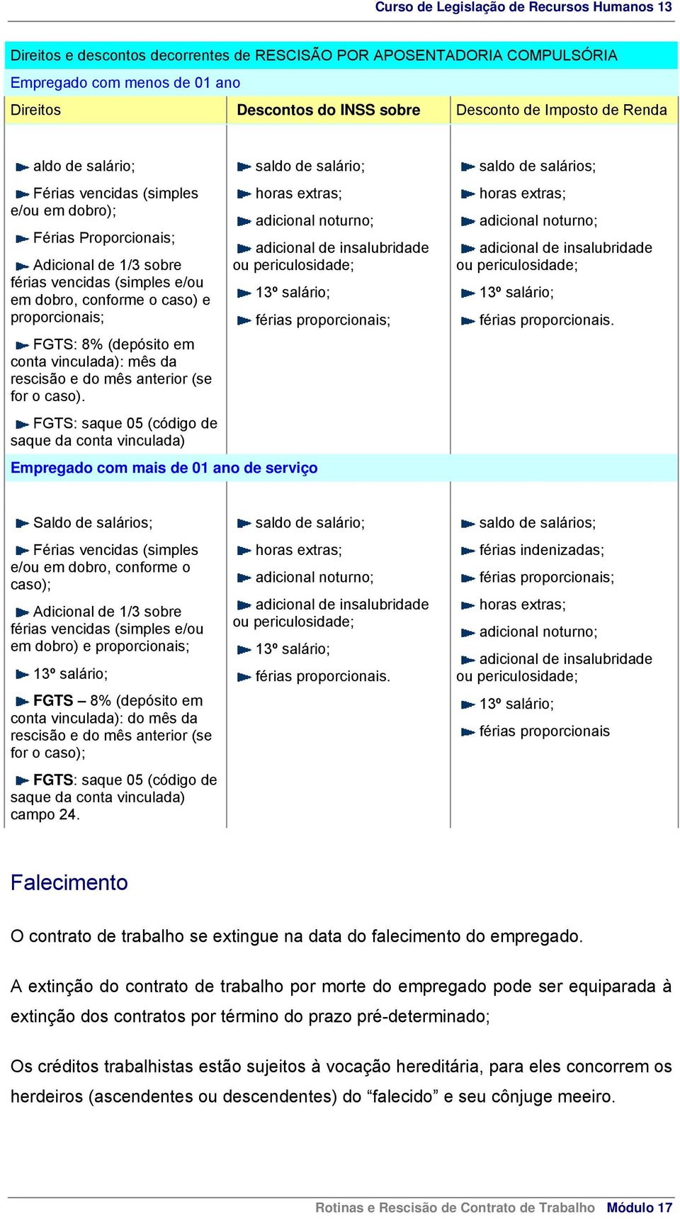 8% (depósito em conta vinculada): mês da rescisão e do mês anterior (se for o caso).