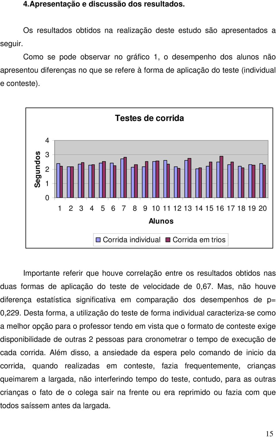 Testes de corrida 4 Segundos 3 2 1 0 1 2 3 4 5 6 7 8 9 1011121314151617181920 Alunos Corrida individual Corrida em trios Importante referir que houve correlação entre os resultados obtidos nas duas