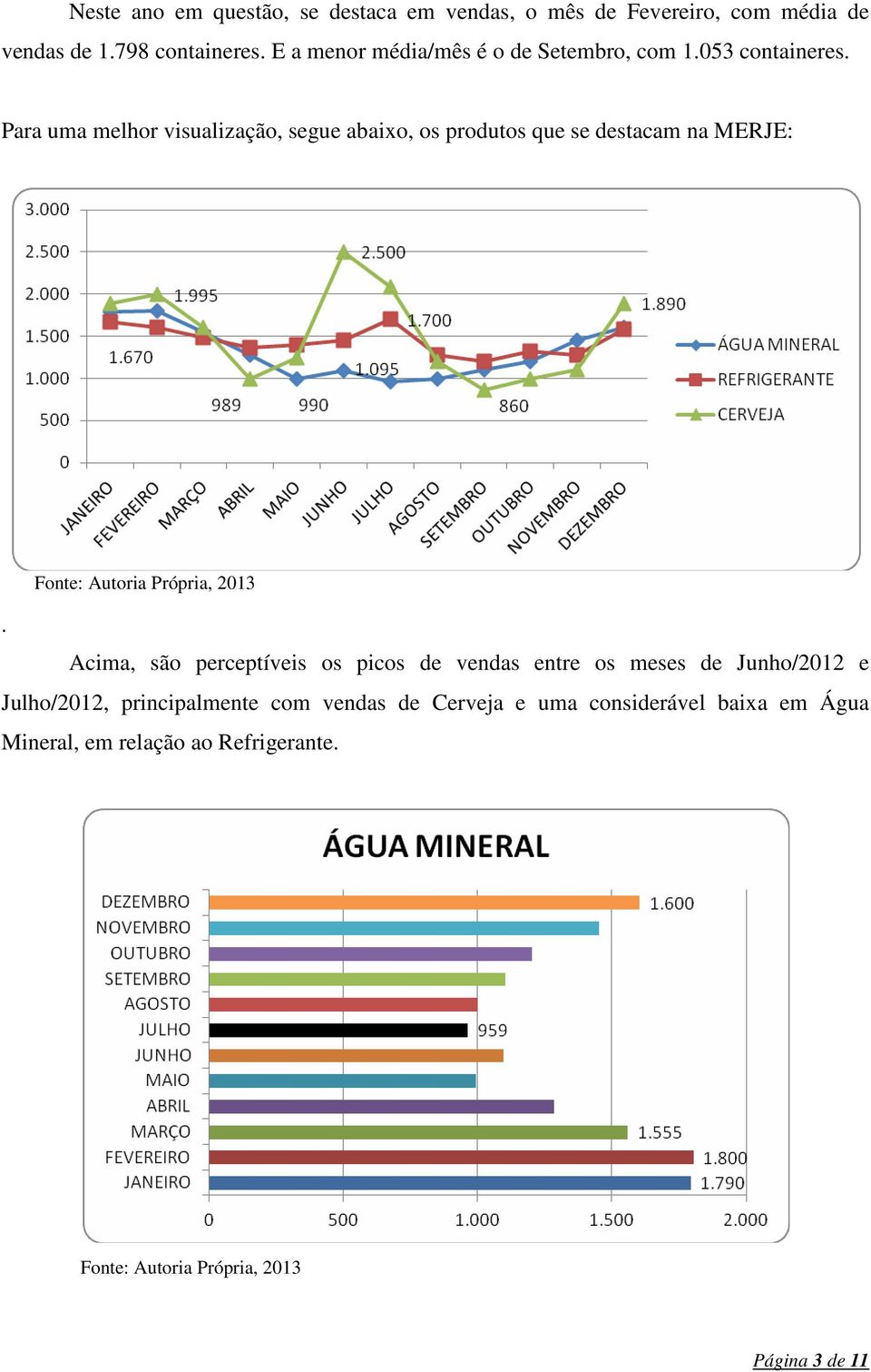 Para uma melhor visualização, segue abaixo, os produtos que se destacam na MERJE:.