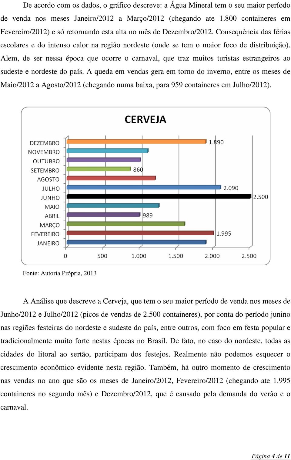 Consequência das férias escolares e do intenso calor na região nordeste (onde se tem o maior foco de distribuição).