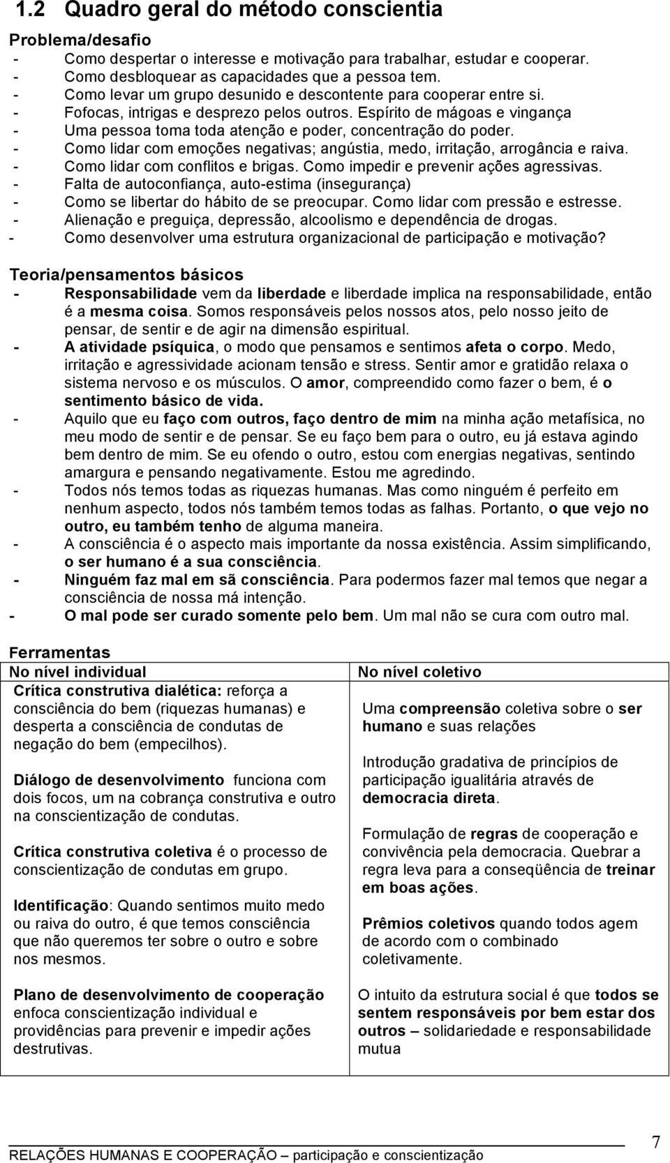 Espírito de mágoas e vingança - Uma pessoa toma toda atenção e poder, concentração do poder. - Como lidar com emoções negativas; angústia, medo, irritação, arrogância e raiva.