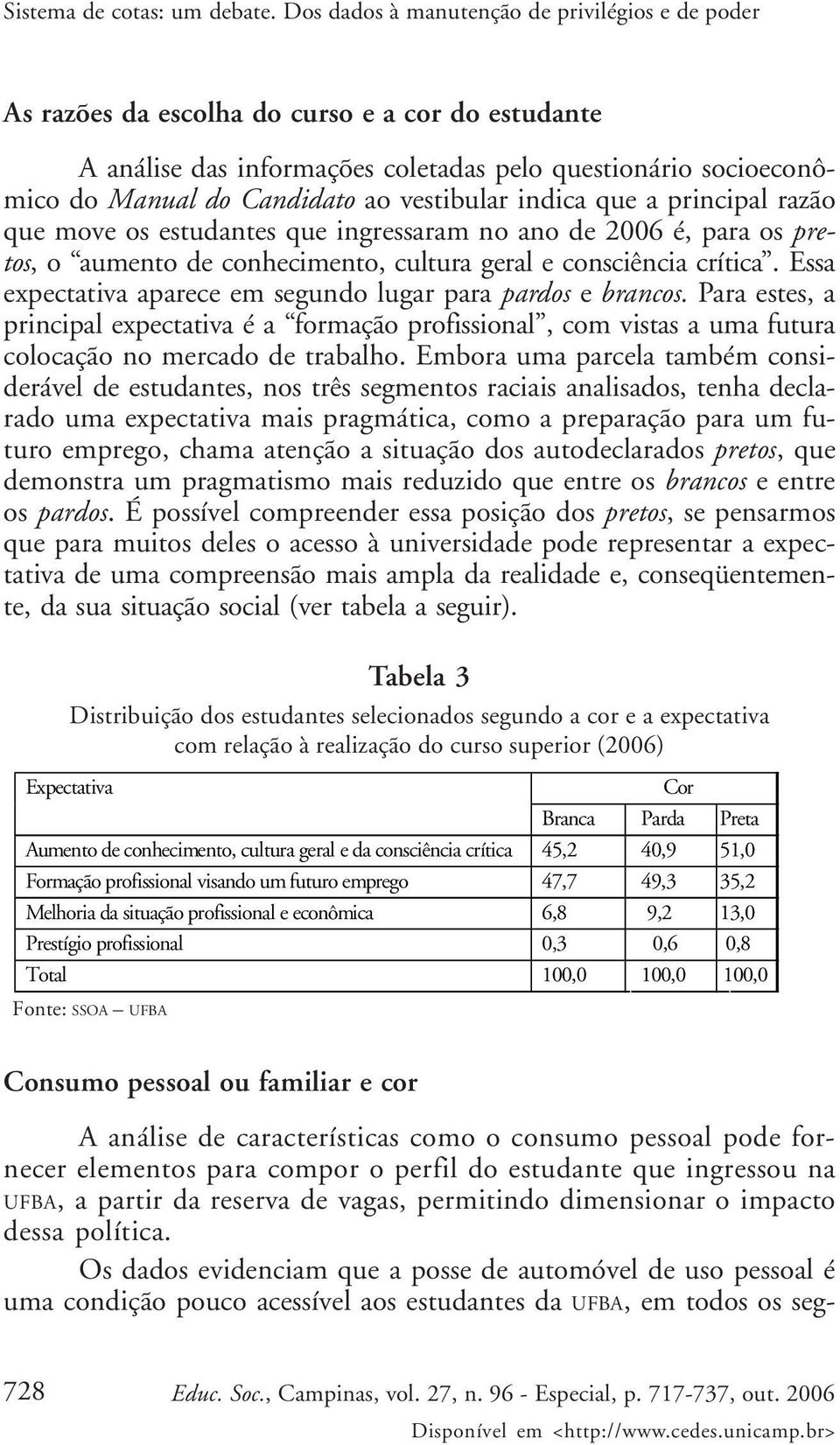 vestibular indica que a principal razão que move os estudantes que ingressaram no ano de 2006 é, para os pretos, o aumento de conhecimento, cultura geral e consciência crítica.