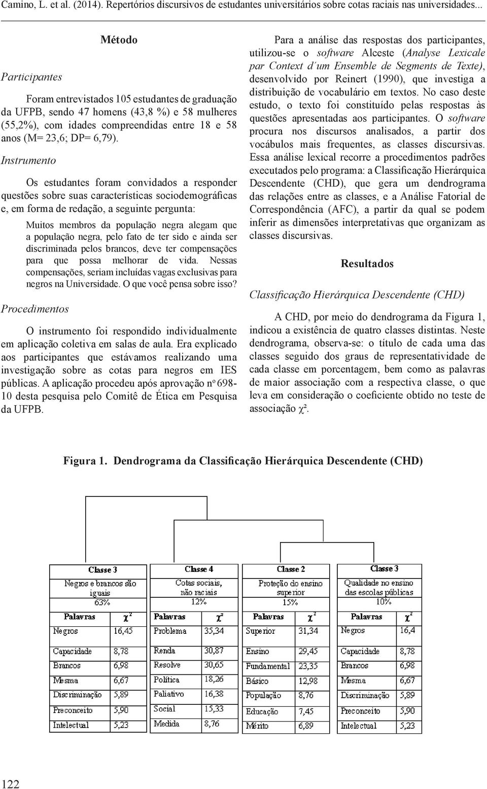 Instrumento Os estudantes foram convidados a responder questões sobre suas características sociodemográficas e, em forma de redação, a seguinte pergunta: Muitos membros da população negra alegam que