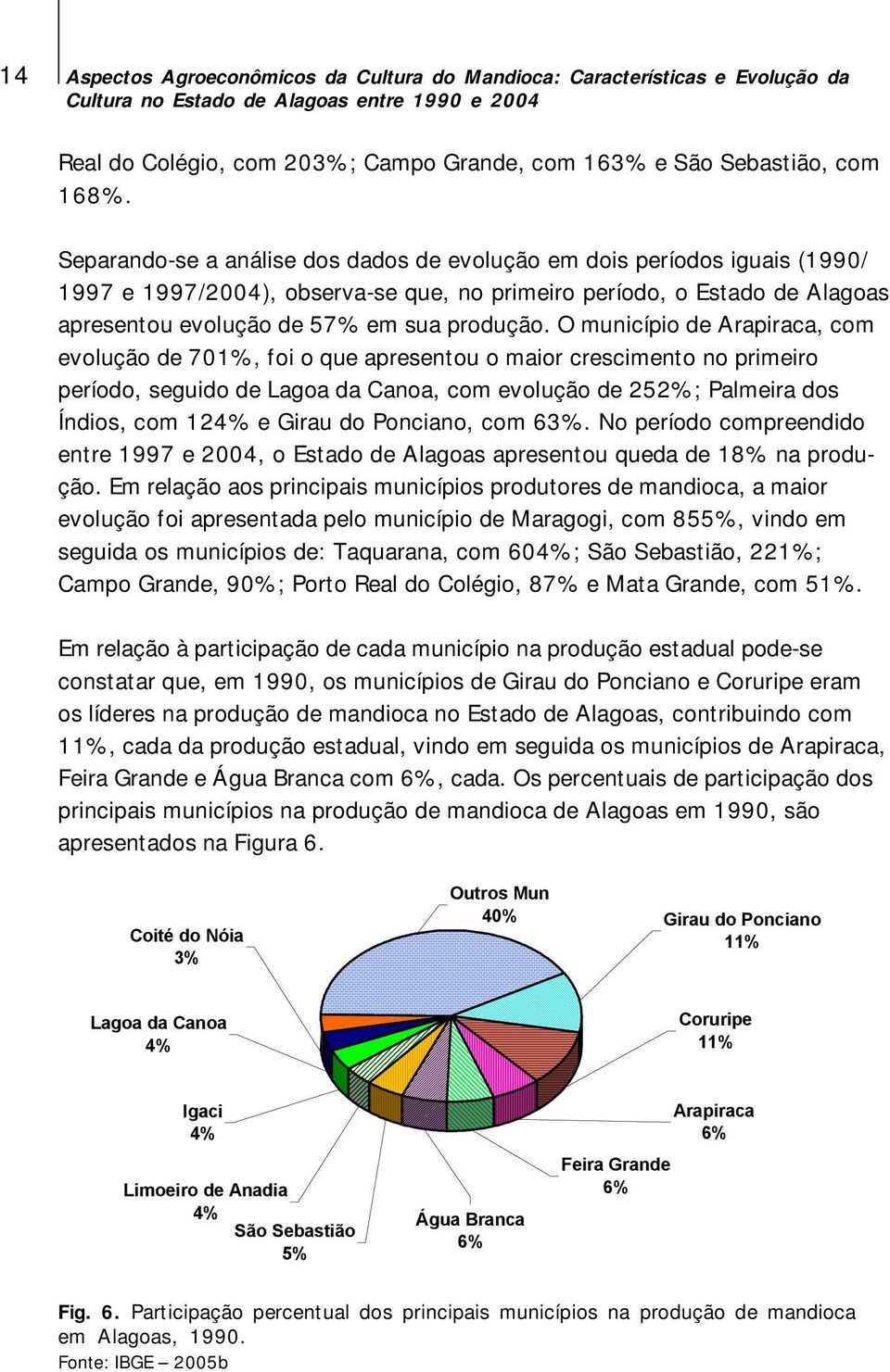 O município de Arapiraca, com evolução de 701%, foi o que apresentou o maior crescimento no primeiro período, seguido de Lagoa da Canoa, com evolução de 252%; Palmeira dos Índios, com 12 e Girau do