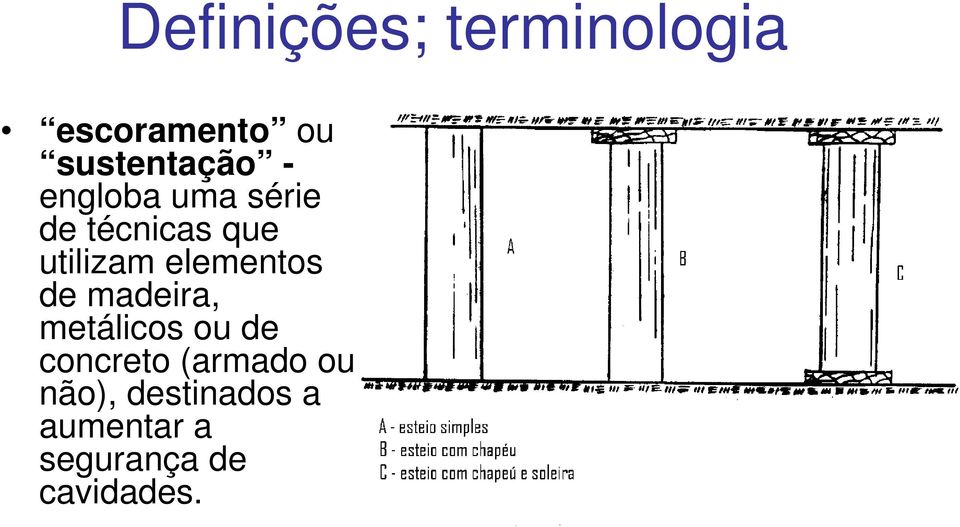 elementos de madeira, metálicos ou de concreto