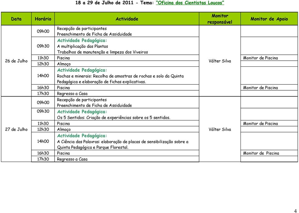 elaboração de fichas explicativas. Os 5 Sentidos: Criação de experiências sobre os 5 sentidos.