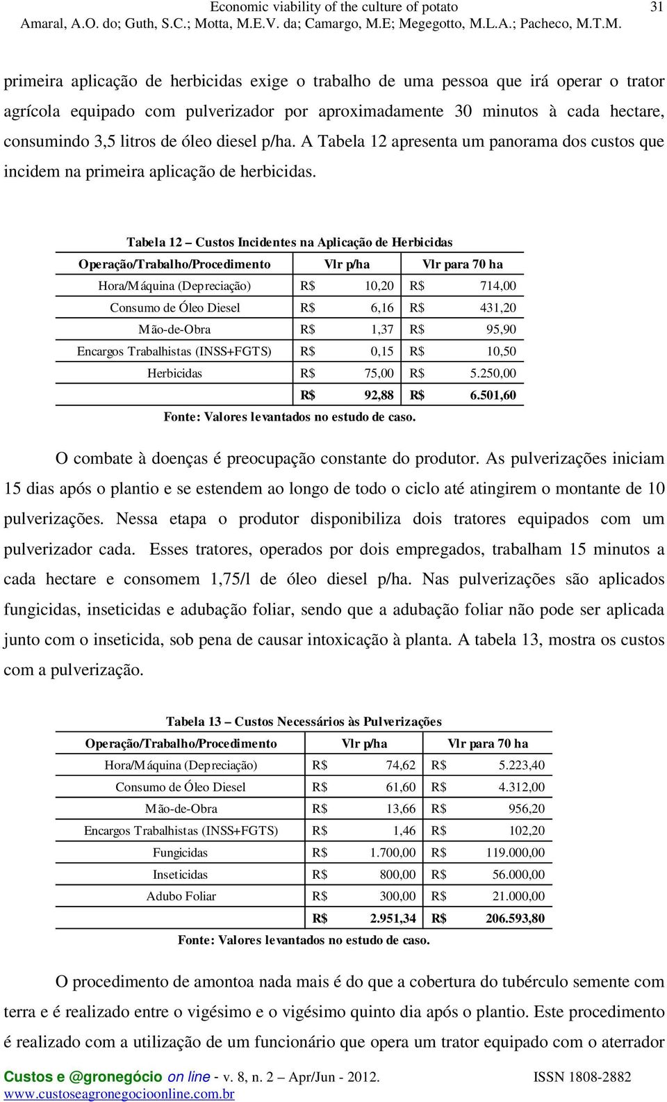 Tabela 12 Custos Incidentes na Aplicação de Herbicidas Operação/Trabalho/Procedimento Vlr p/ha Vlr para 70 ha Hora/Máquina (Depreciação) R$ 10,20 R$ 714,00 Consumo de Óleo Diesel R$ 6,16 R$ 431,20 M