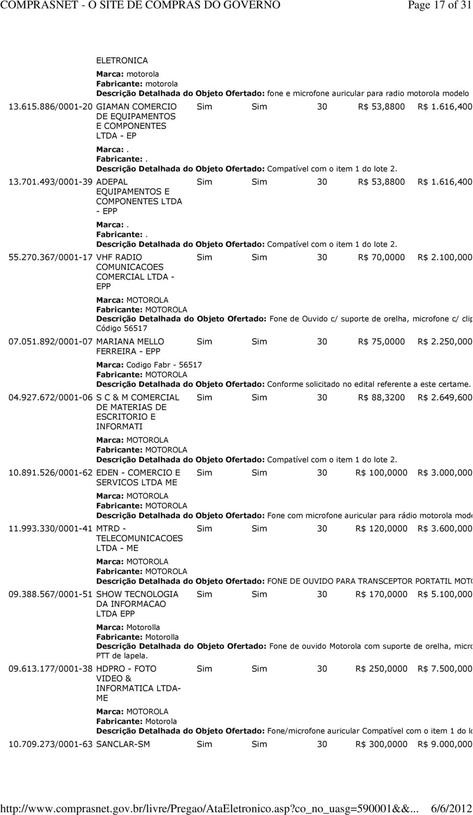 DRT 620 Sim Sim 30 R$ 53,8800 R$ 1.616,4000 Marca:. Fabricante:. Descrição Detalhada do Objeto Ofertado: Compatível com o item 1 do lote 2. 13.701.