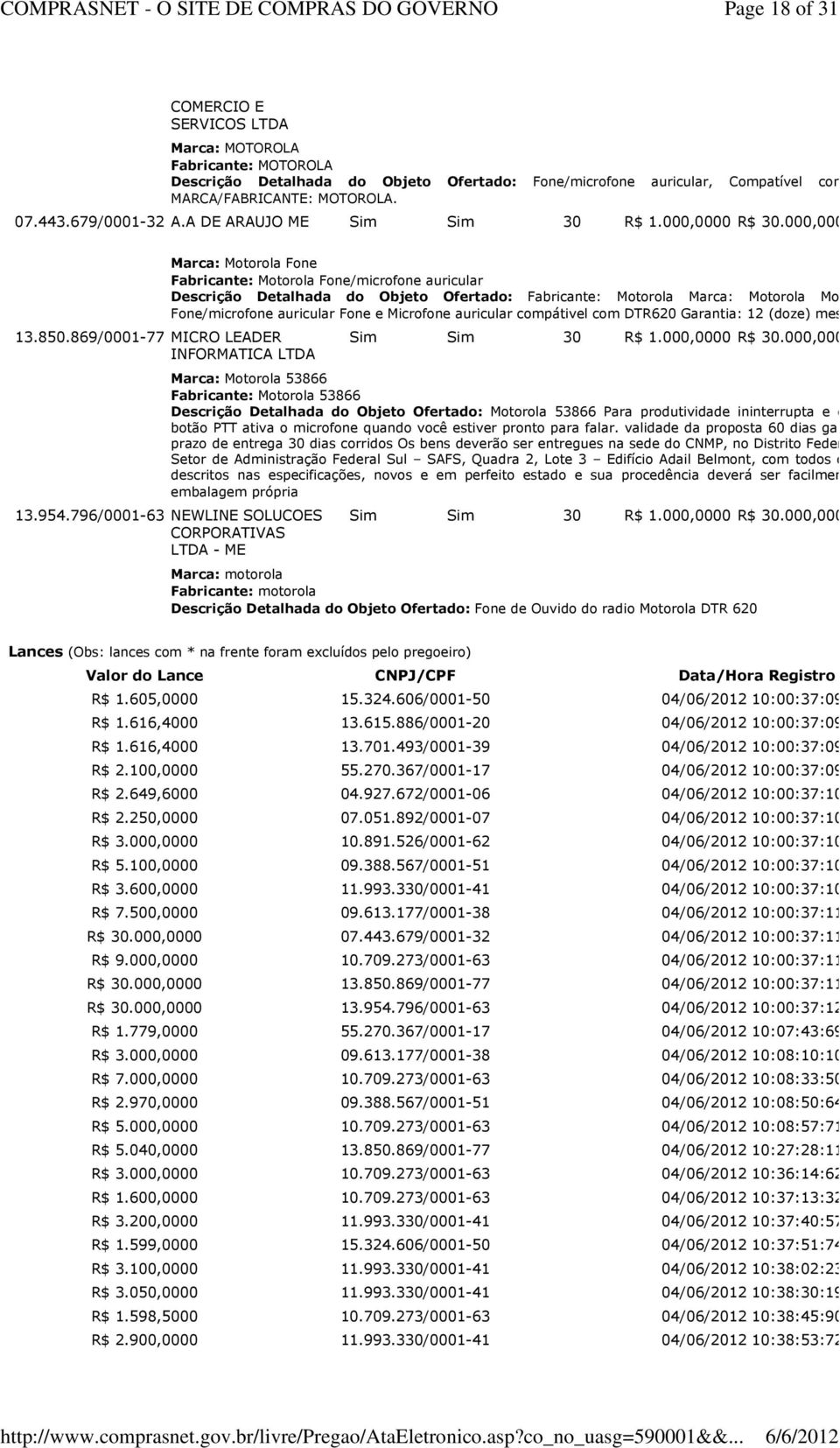 869/0001-77 MICRO LEADER INFORMATICA LTDA Marca: Motorola Fone Fabricante: Motorola Fone/microfone auricular Descrição Detalhada do Objeto Ofertado: Fabricante: Motorola Marca: Motorola Modelo: