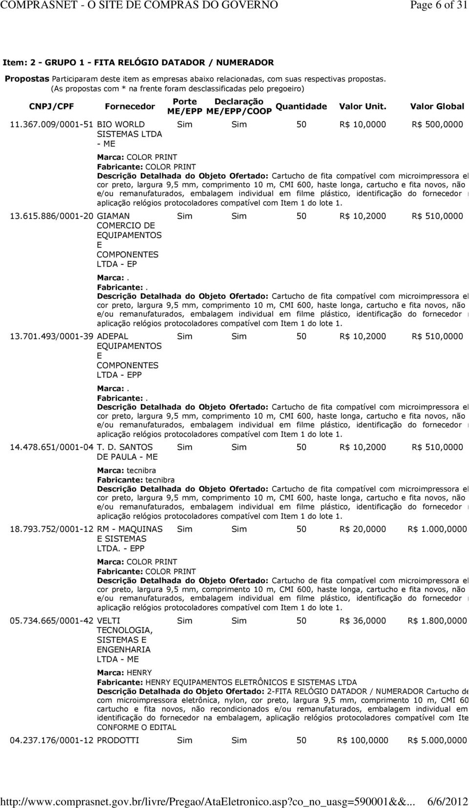 886/0001-20 GIAMAN COMERCIO DE EQUIPAMENTOS E COMPONENTES LTDA - EP 13.701.493/0001-39 ADEPAL EQUIPAMENTOS E COMPONENTES LTDA - EPP 14.478.651/0001-04 T. D. SANTOS DE PAULA - ME 18.793.