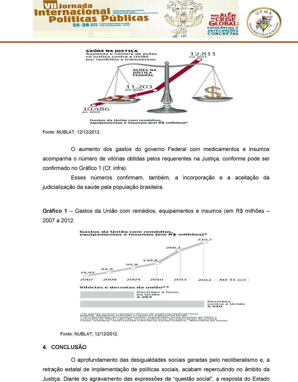 (Cf. infra). Esses números confirmam, também, a incorporação e a aceitação da judicialização da saúde pela população brasileira.