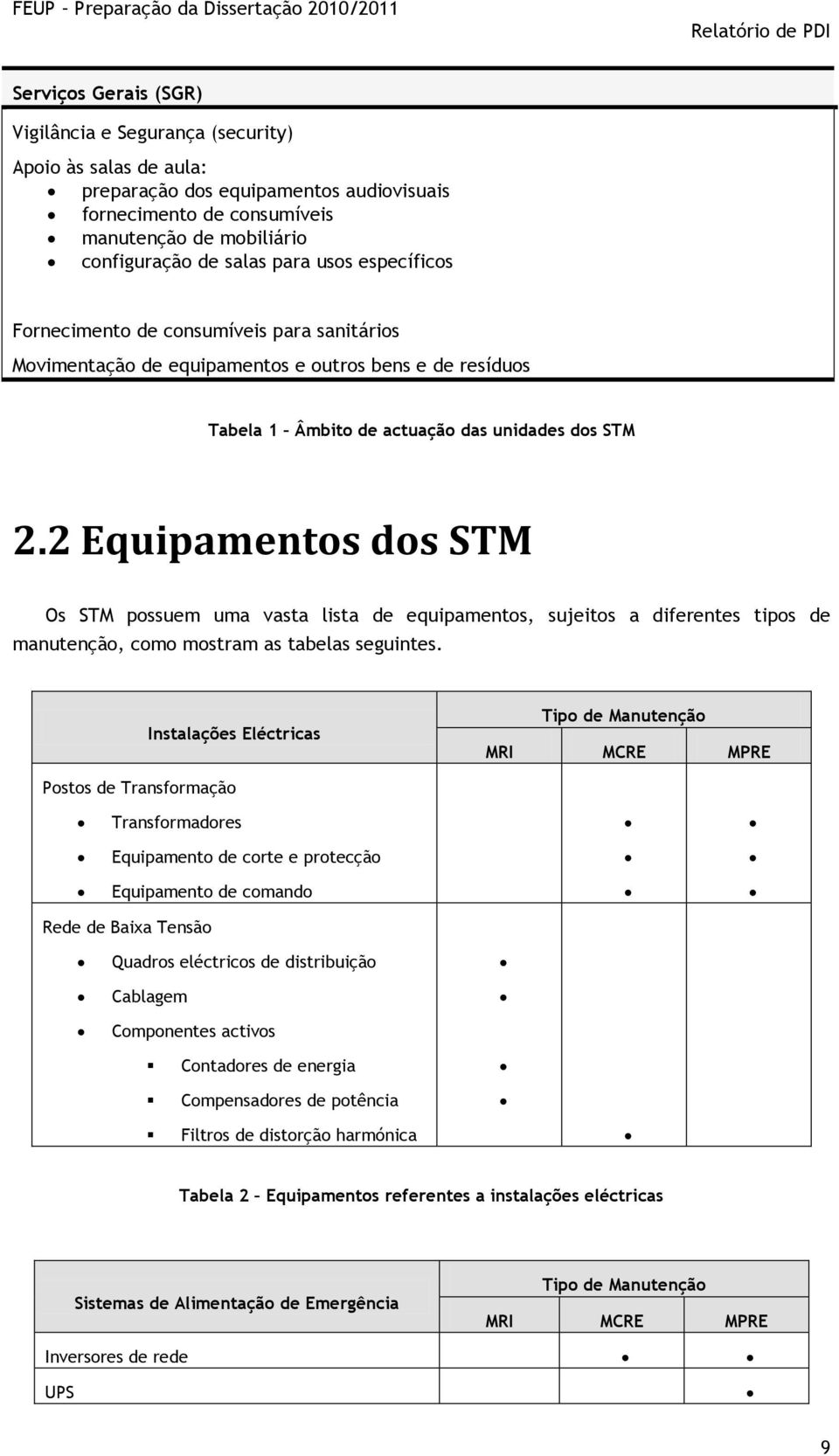 2 Equipamentos dos STM Os STM possuem uma vasta lista de equipamentos, sujeitos a diferentes tipos de manutenção, como mostram as tabelas seguintes.