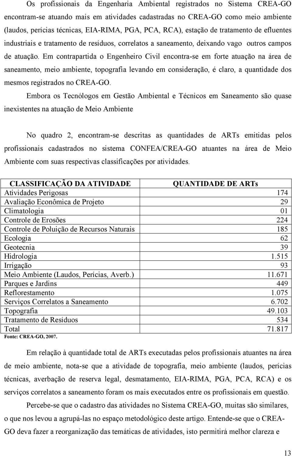 Em contrapartida o Engenheiro Civil encontra-se em forte atuação na área de saneamento, meio ambiente, topografia levando em consideração, é claro, a quantidade dos mesmos registrados no CREA-GO.