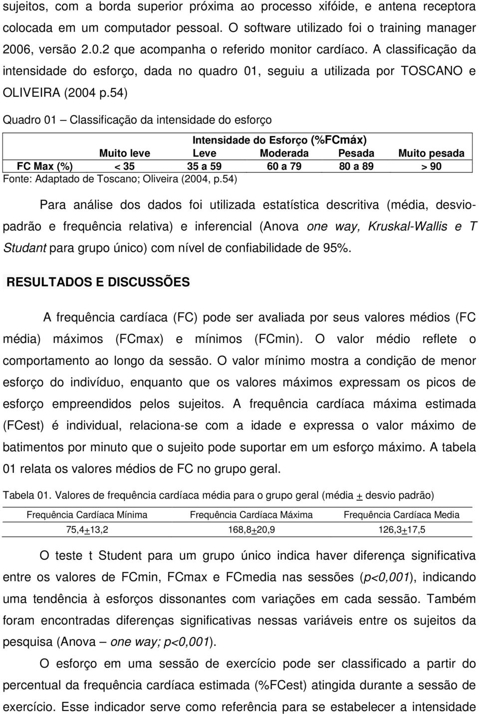 54) Quadro 01 Classificação da intensidade do esforço Intensidade do Esforço (%FCmáx) Muito leve Leve Moderada Pesada Muito pesada FC Max (%) < 35 35 a 59 60 a 79 80 a 89 > 90 Fonte: Adaptado de