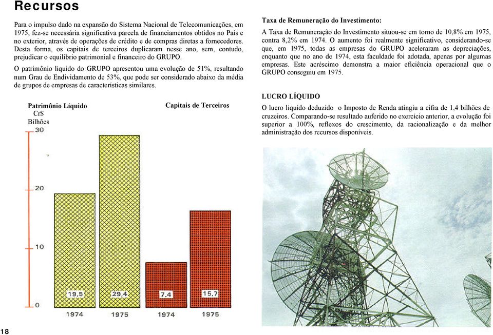 O patrimônio líquido do GRUPO apresentou uma evolução de 51%, resultando num Grau de Endividamento de 53%, que pode ser considerado abaixo da média de grupos de empresas de características similares.