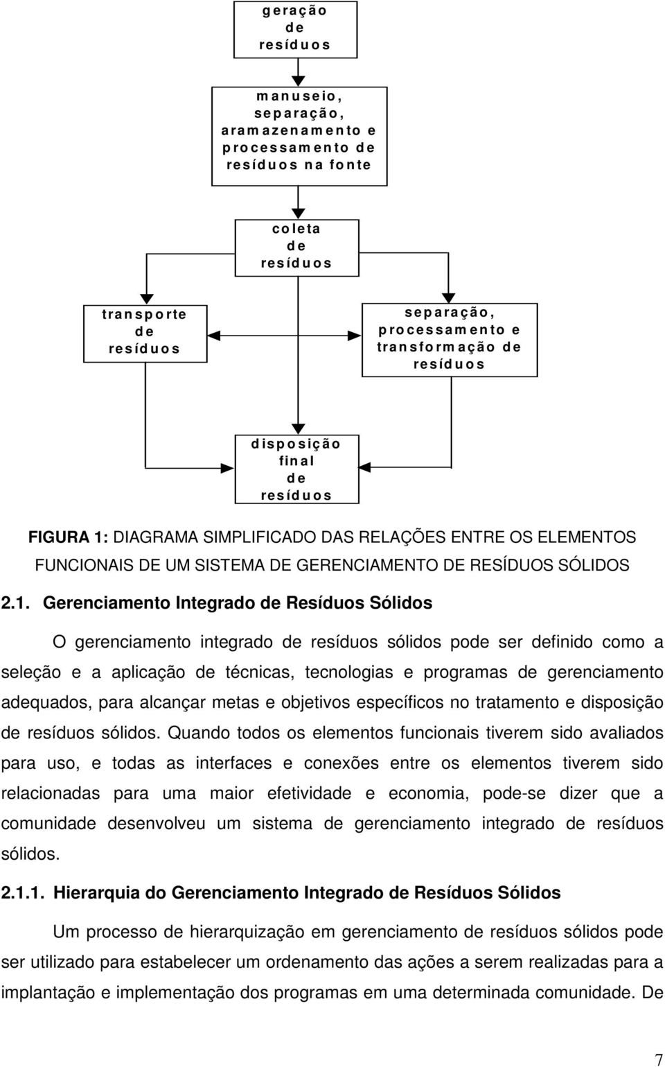 ELEMENTOS FUNCIONAIS DE UM SISTEMA DE GERENCIAMENTO DE RESÍDUOS SÓLIDOS 2.1.