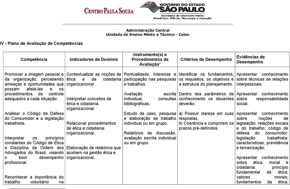 Interpretar os princípios constantes do Código de Ética e Disciplina da Ordem dos Advogados do Brasil, visando o bom desempenho profissional.