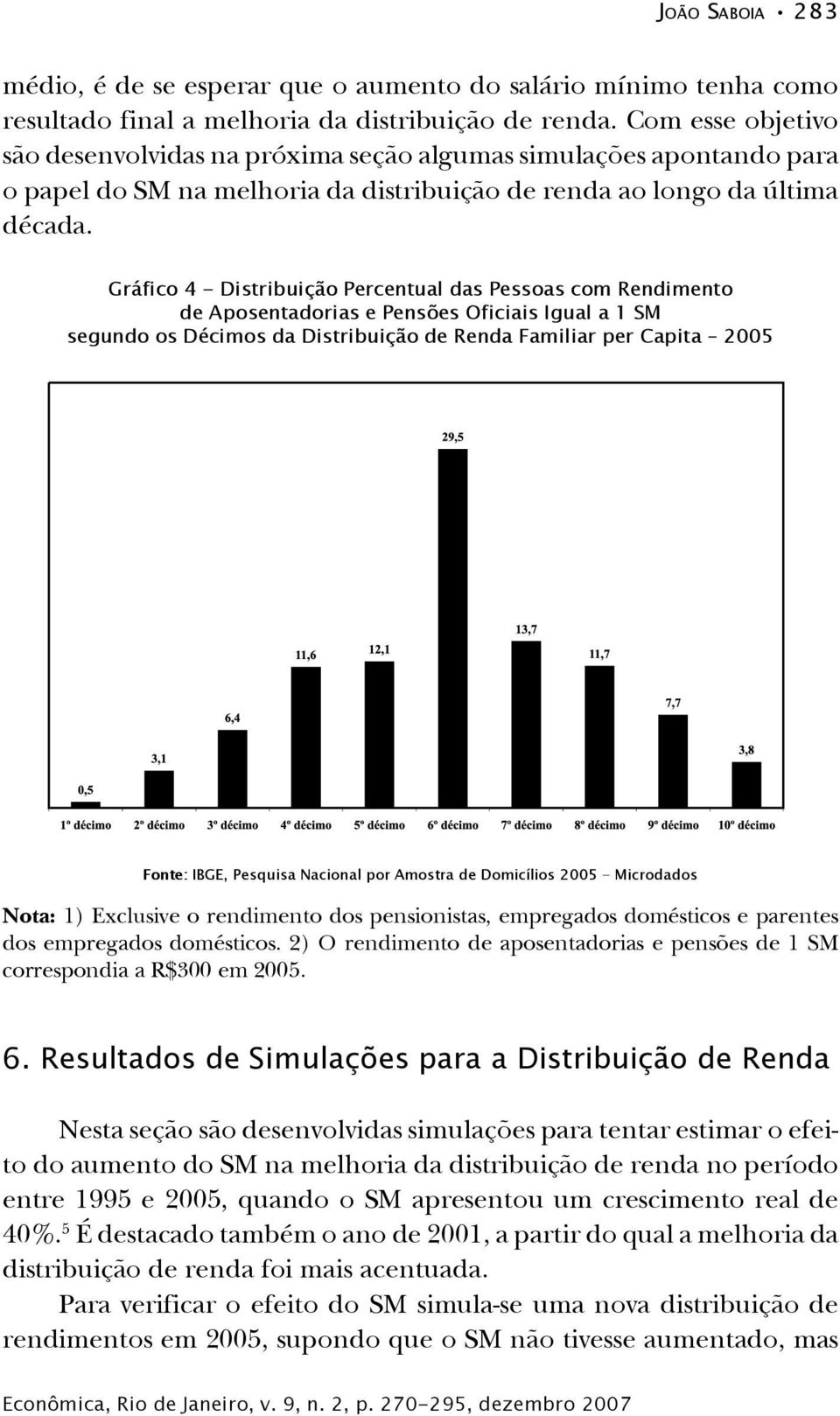 Gráfico 4 - Distribuição Percentual das Pessoas com Rendimento de Aposentadorias e Pensões Oficiais Igual a 1 SM segundo os Décimos da Distribuição de Renda Familiar per Capita 2005 Fonte: IBGE,