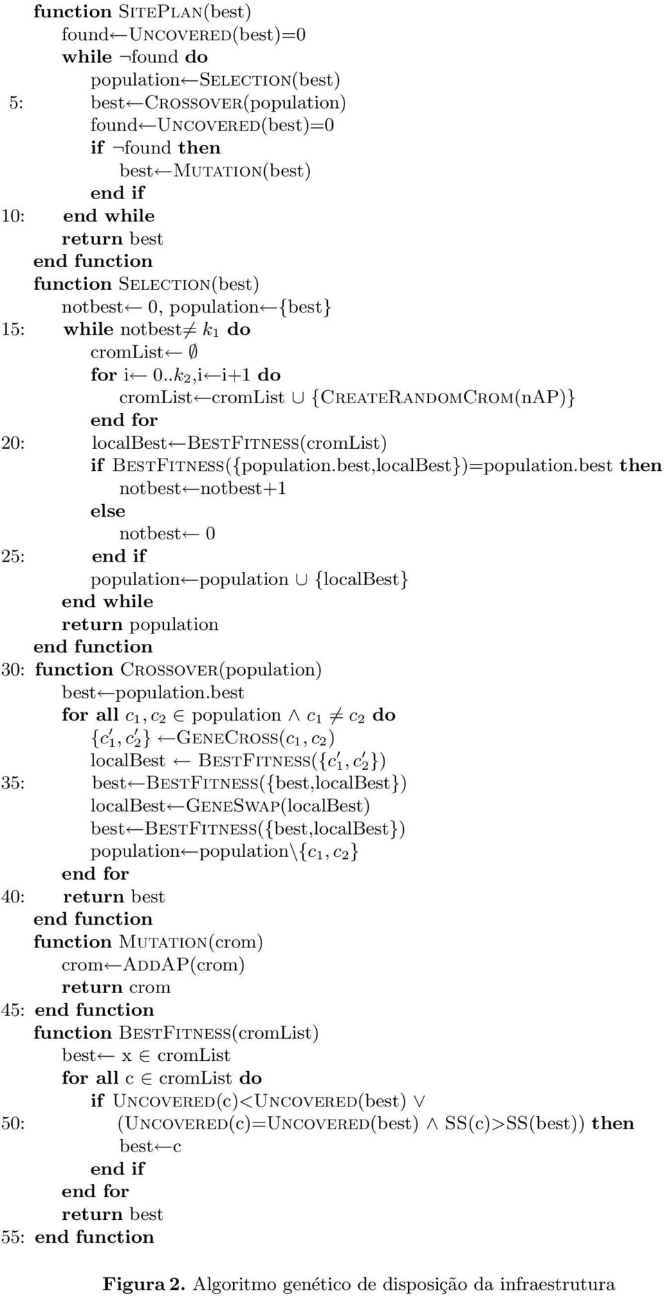 .k 2,i i+ do cromlist cromlist {CreateRandomCrom(nAP)} end for 20: localbest BestFitness(cromList) if BestFitness({population.best,localBest})=population.