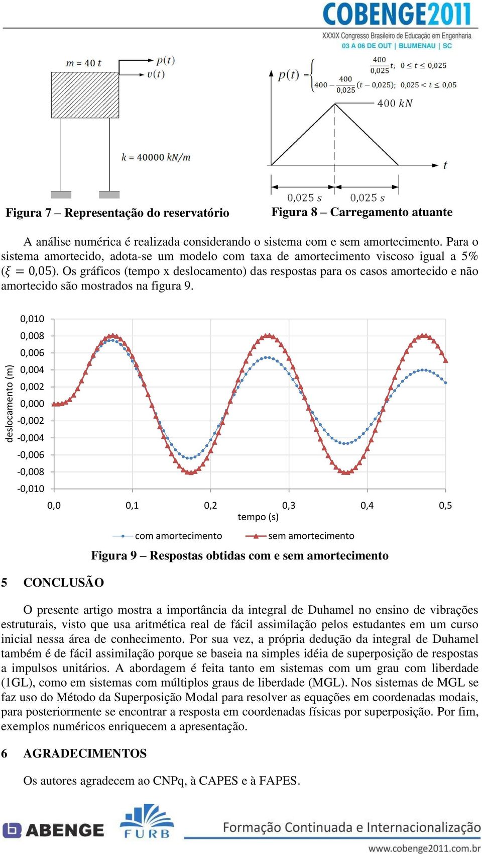 Os gráficos (tempo x deslocamento) das respostas para os casos amortecido e não amortecido são mostrados na figura 9.