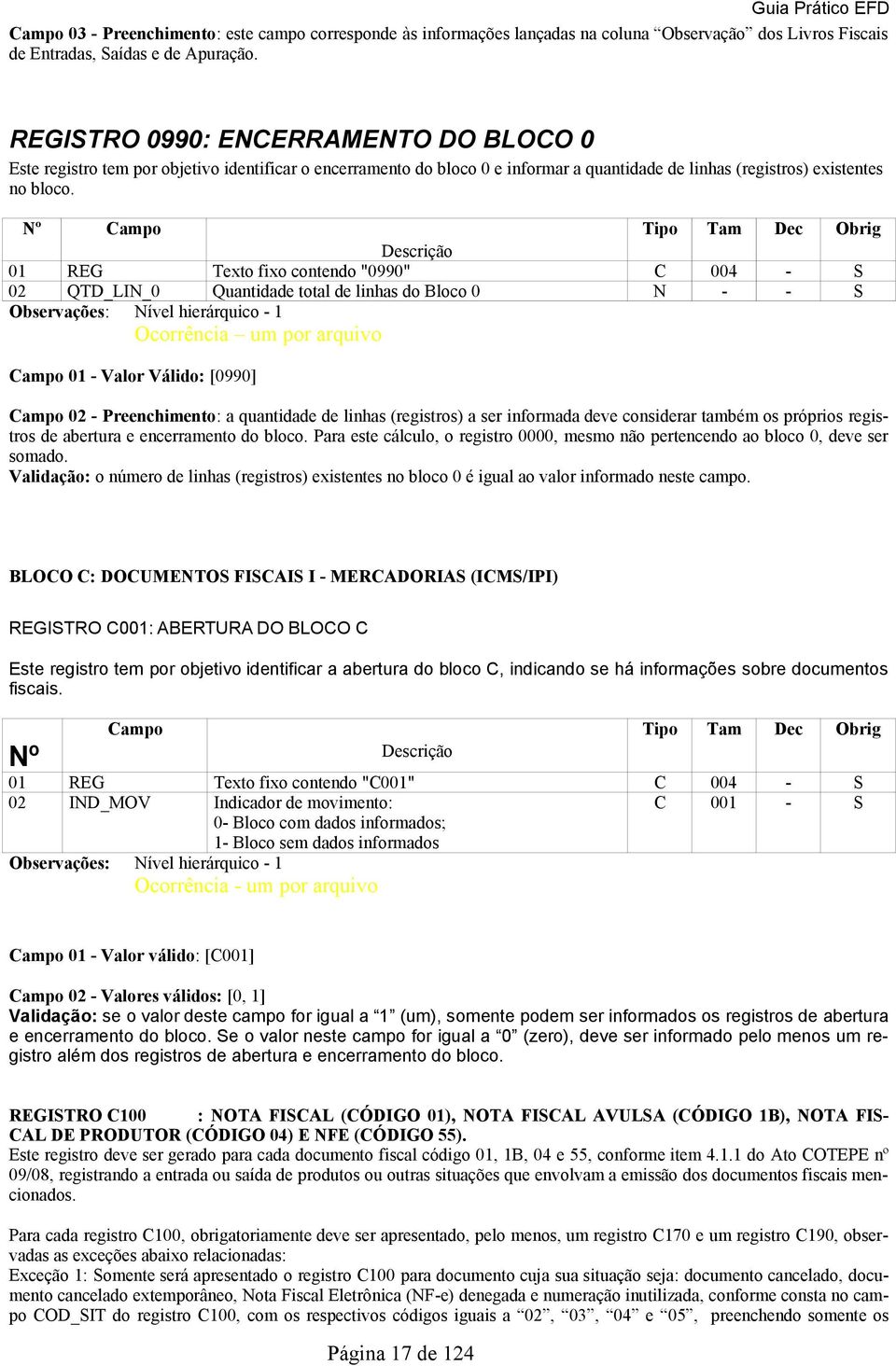 Nº Campo Tipo Tam Dec Obrig 01 REG Texto fixo contendo "0990" C 004 - S 02 QTD_LIN_0 Quantidade total de linhas do Bloco 0 N - - S Observações: Nível hierárquico - 1 Ocorrência um por arquivo Campo