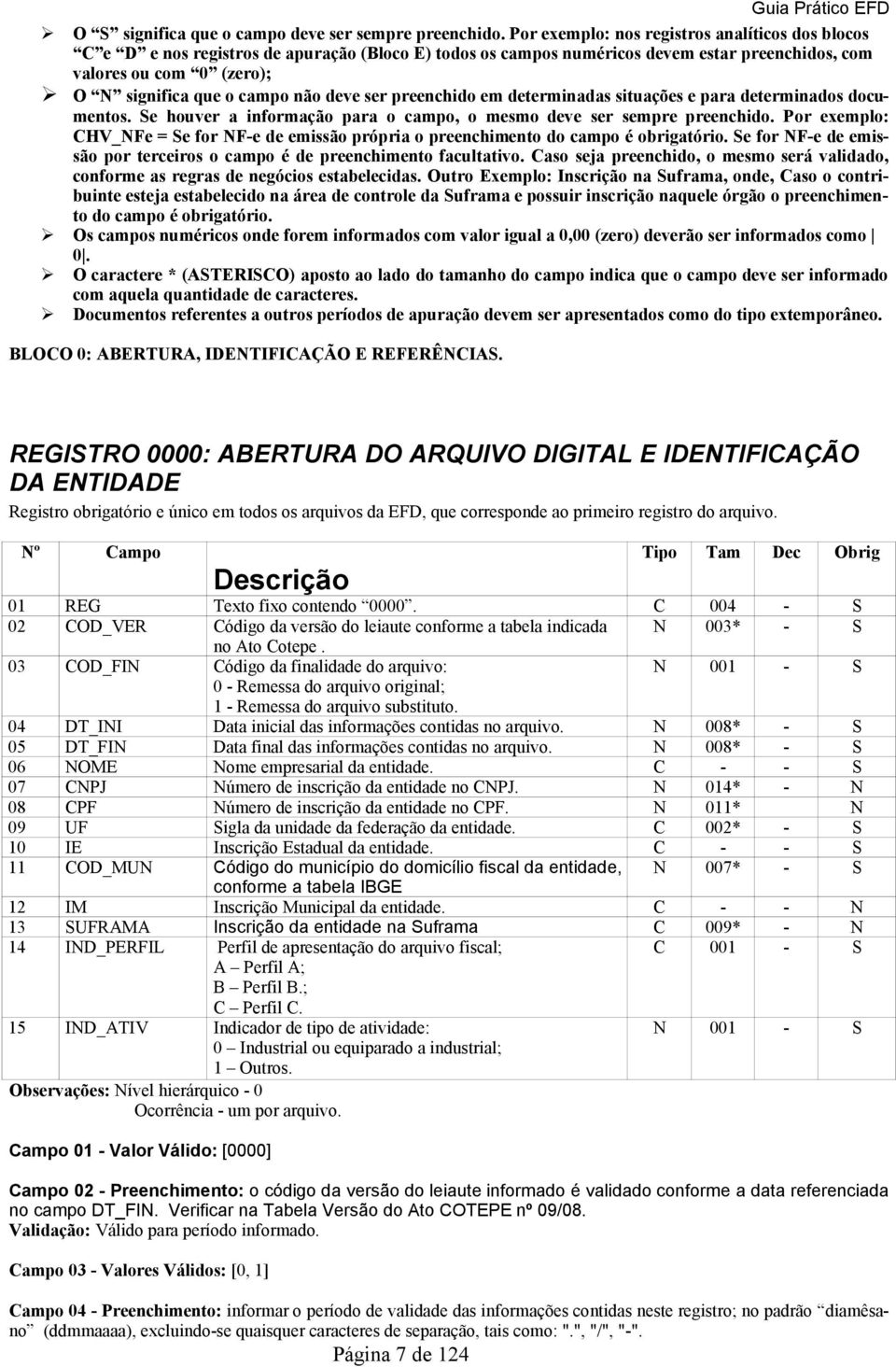 não deve ser preenchido em determinadas situações e para determinados documentos. Se houver a informação para o campo, o mesmo deve ser sempre preenchido.