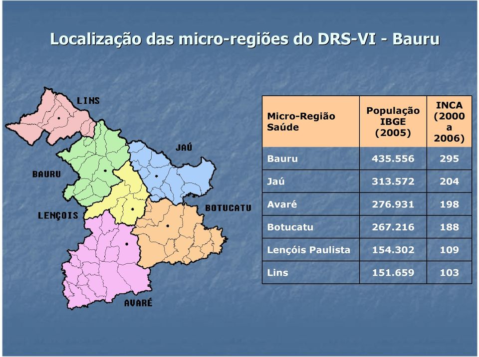 2006) Bauru 435.556 295 Jaú 313.572 204 Avaré 276.