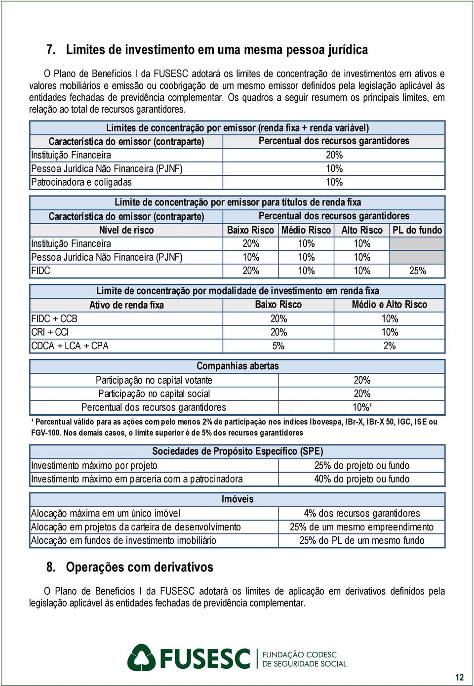 Os quadros a seguir resumem os principais limites, em relação ao total de recursos garantidores.