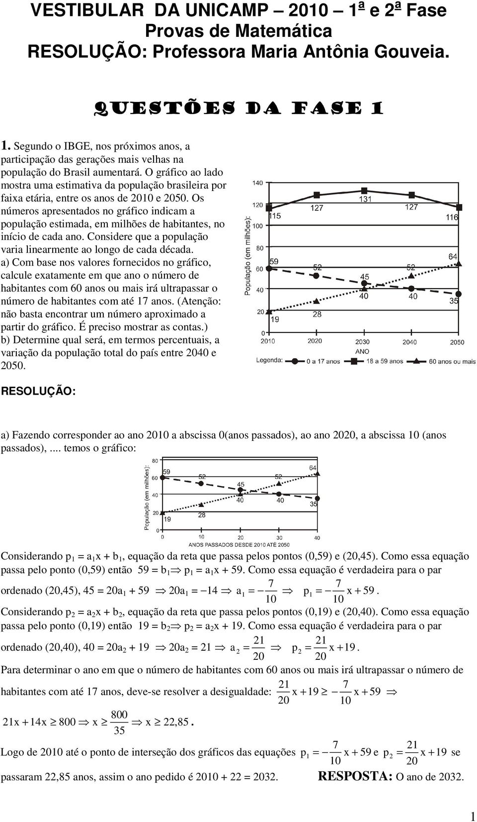 vri linermente o longo de cd décd ) Com se nos vlores fornecidos no gráfico, clcule extmente em que no o número de hitntes com 6 nos ou mis irá ultrpssr o número de hitntes com té 7 nos (Atenção: não