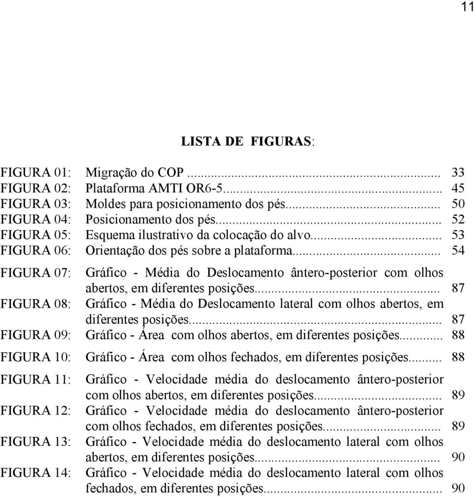 .. 54 FIGURA 07: Gráfico - Média do Deslocamento ântero-posterior com olhos abertos, em diferentes posições.