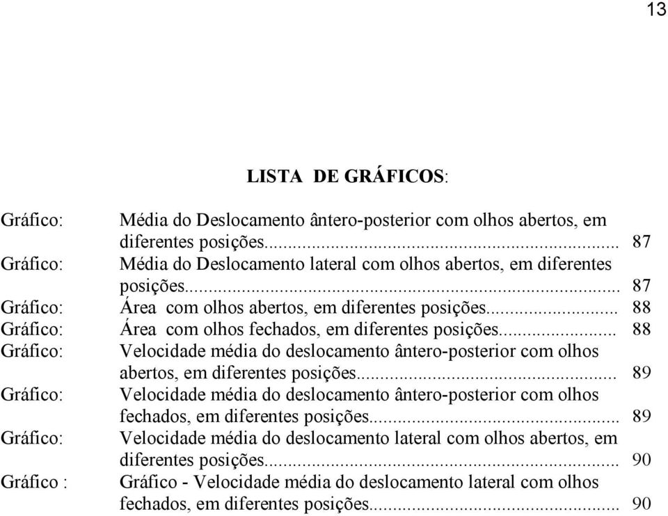 .. 88 Gráfico: Área com olhos fechados, em diferentes posições... 88 Gráfico: Velocidade média do deslocamento ântero-posterior com olhos abertos, em diferentes posições.