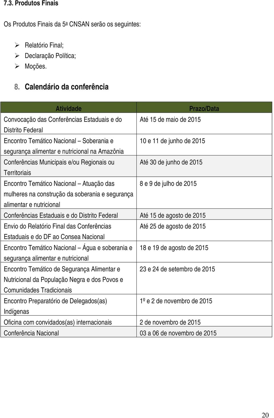 segurança alimentar e nutricional na Amazônia Conferências Municipais e/ou Regionais ou Até 30 de junho de 2015 Territoriais Encontro Temático Nacional Atuação das 8 e 9 de julho de 2015 mulheres na