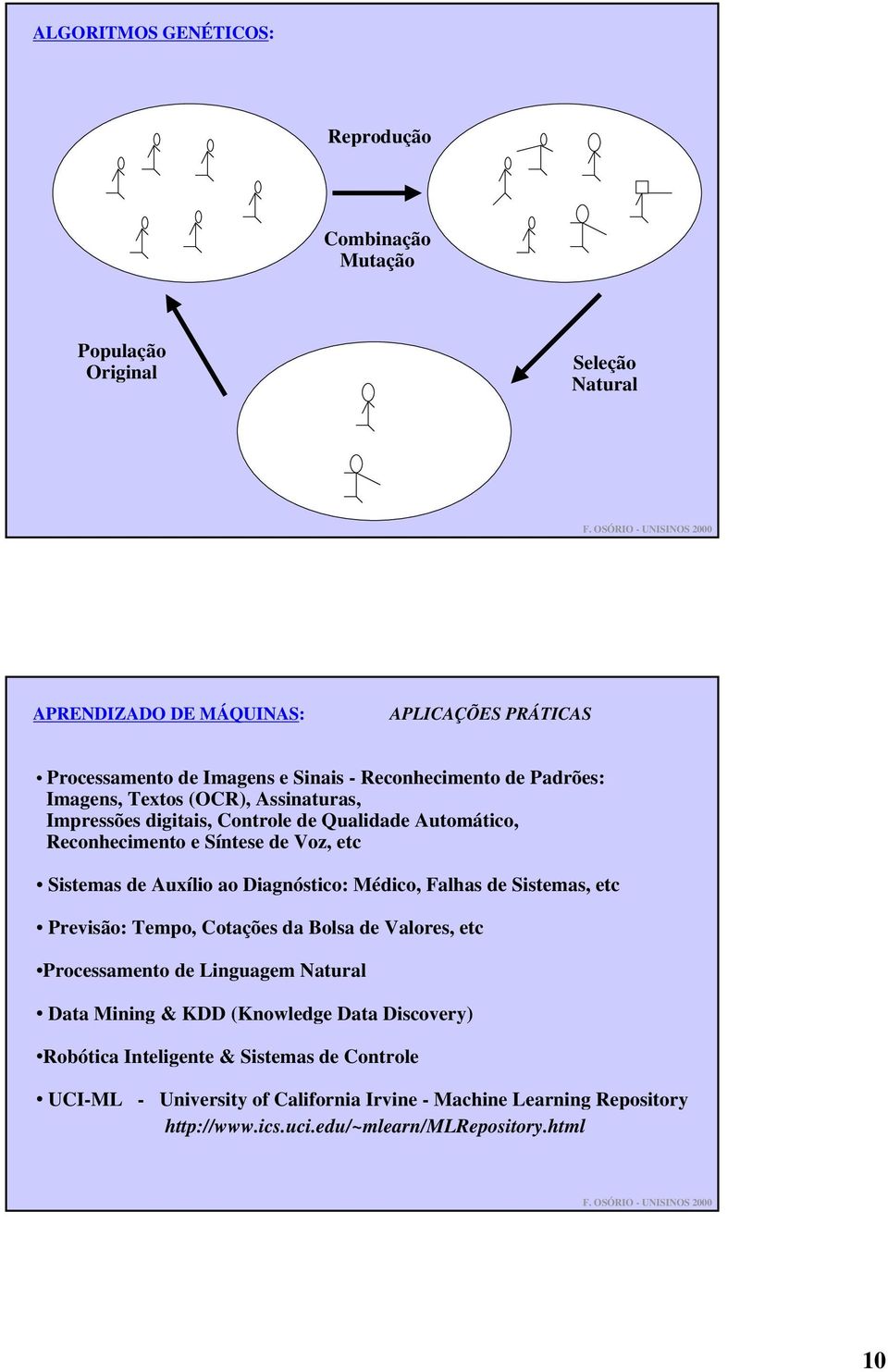 Auxílio ao Diagnóstico: Médico, Falhas de Sistemas, etc Previsão: Tempo, Cotações da Bolsa de Valores, etc Processamento de Linguagem Natural Data Mining & KDD (Knowledge