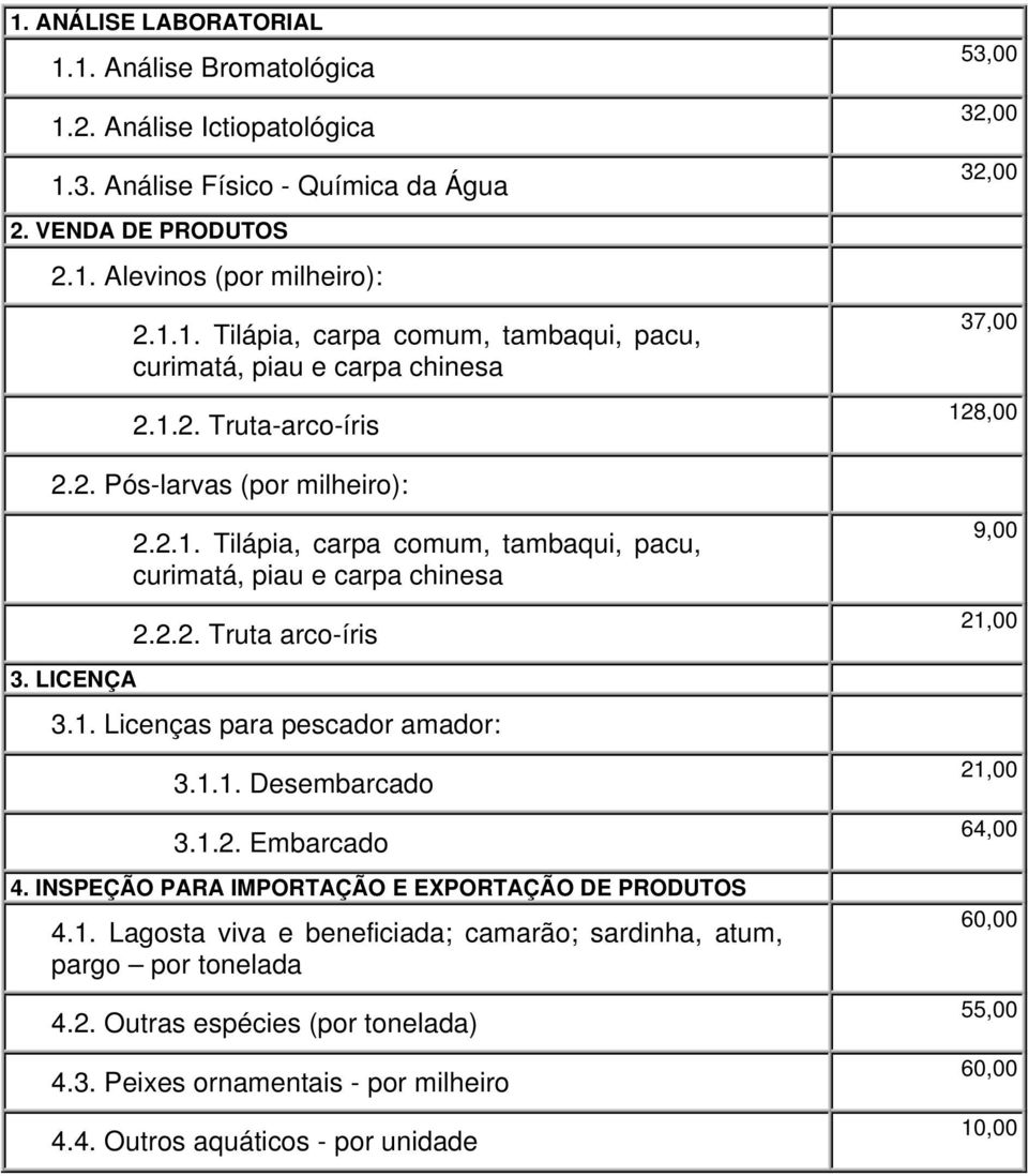 1.1. Desembarcado 3.1.2. Embarcado 4. INSPEÇÃO PARA IMPORTAÇÃO E EXPORTAÇÃO DE PRODUTOS 4.1. Lagosta viva e beneficiada; camarão; sardinha, atum, pargo por tonelada 4.2. Outras espécies (por tonelada) 4.