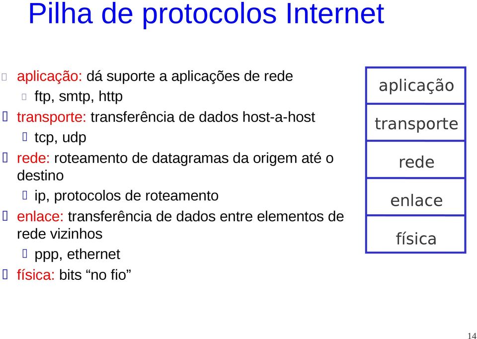 origem até o destino ip, protocolos de roteamento enlace: transferência de dados entre