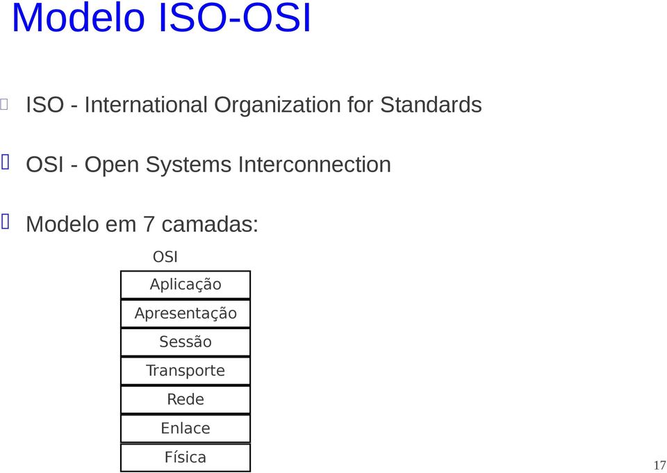 Interconnection Modelo em 7 camadas: OSI