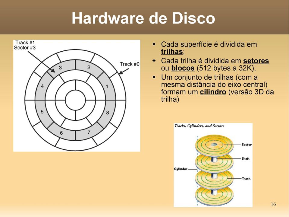 Um conjunto de trilhas (com a mesma distância do