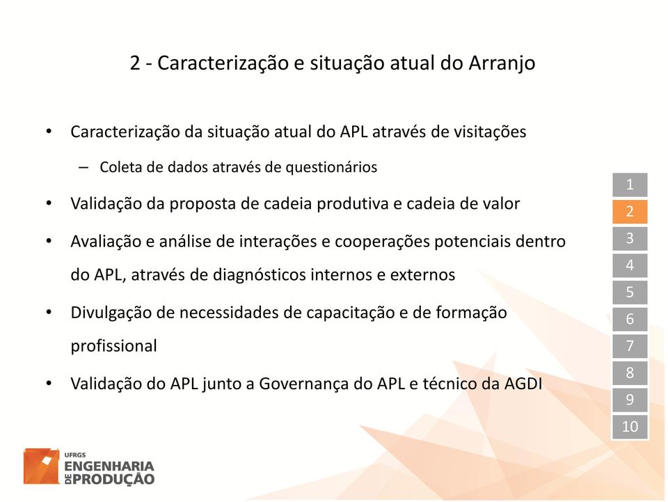 interações e cooperações potenciais dentro do APL, através de diagnósticos internos e externos Divulgação de