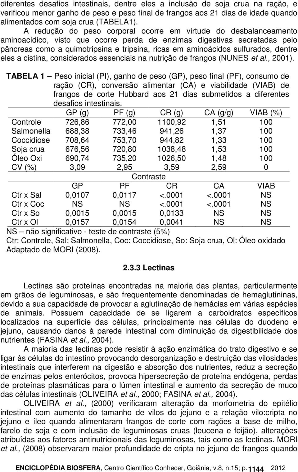 aminoácidos sulfurados, dentre eles a cistina, considerados essenciais na nutrição de frangos (NUNES et al., 2001).