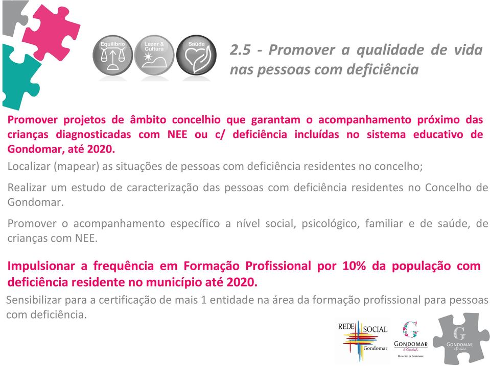 Localizar (mapear) as situações de pessoas com deficiência residentes no concelho; Realizar um estudo de caracterização das pessoas com deficiência residentes no Concelho de Gondomar.